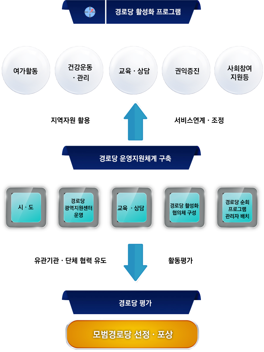 이미지명